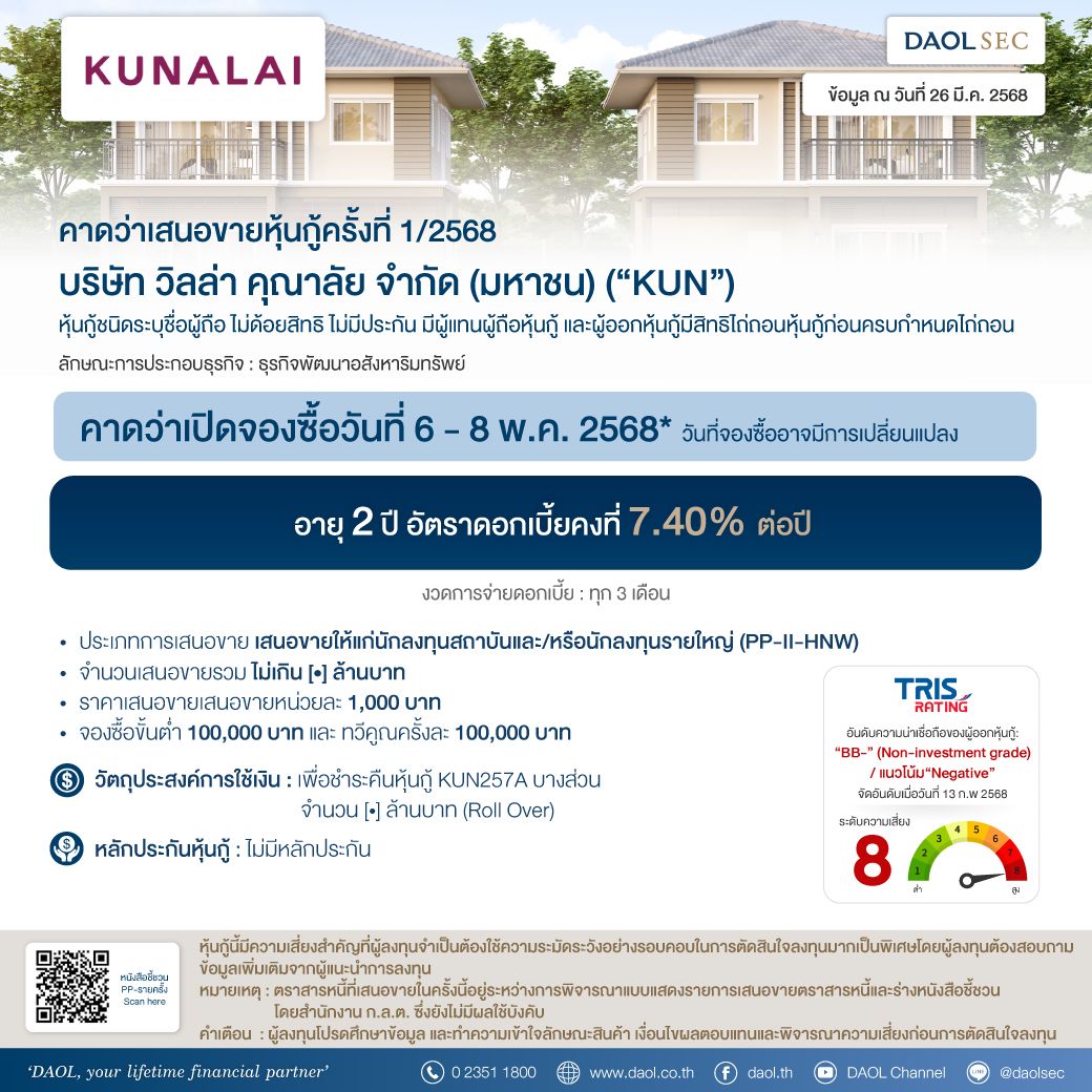 Kun 26 Mar 68 Line Email