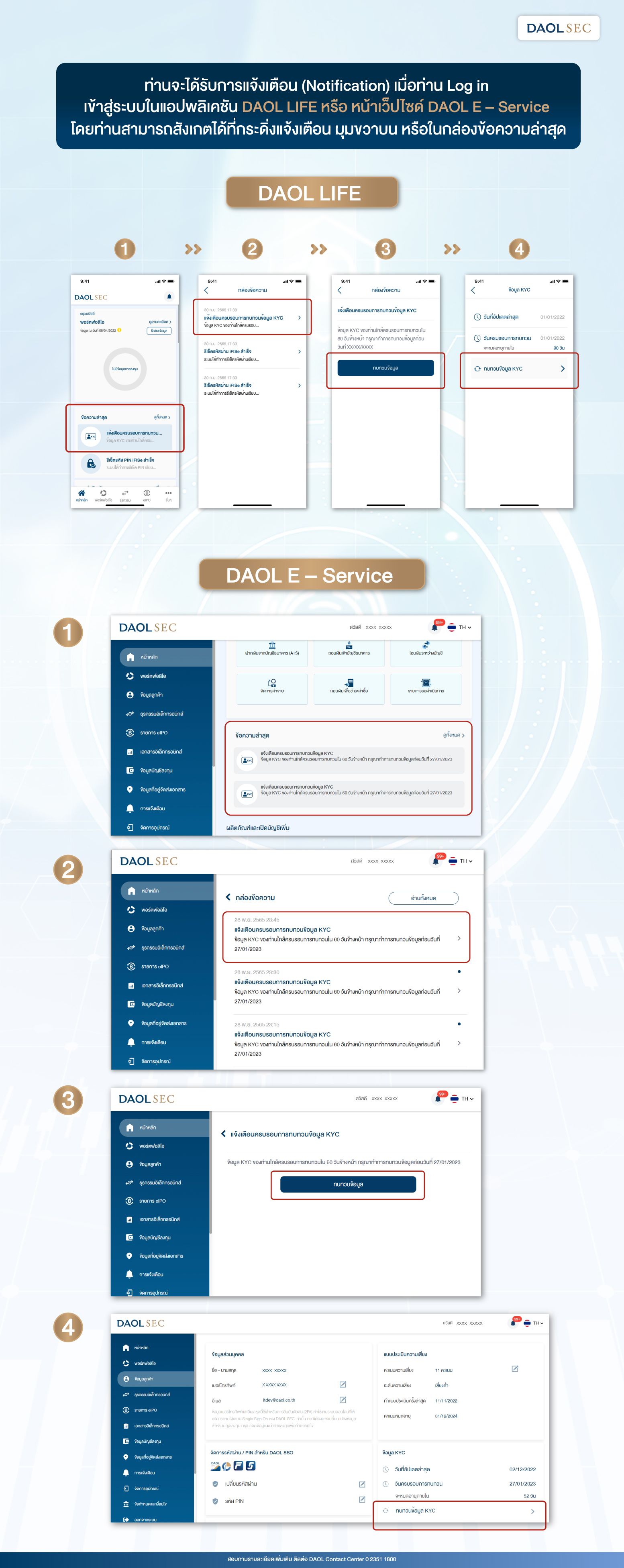 How to Kyc (1)