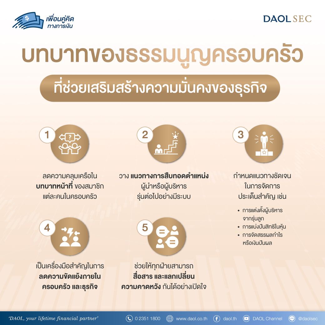 เพื่อนคู่คิด Jun 2