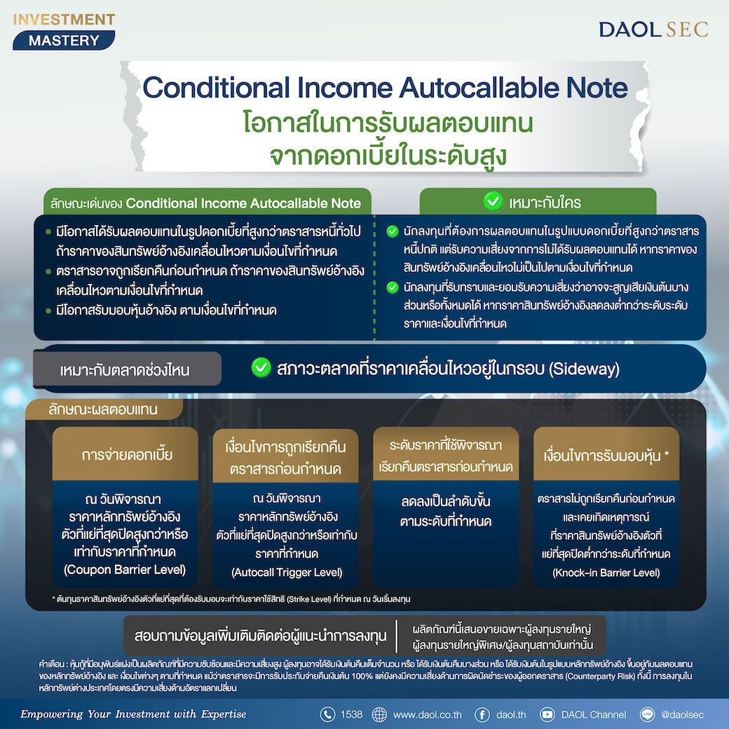 Conditional Income Autocallable Note 02