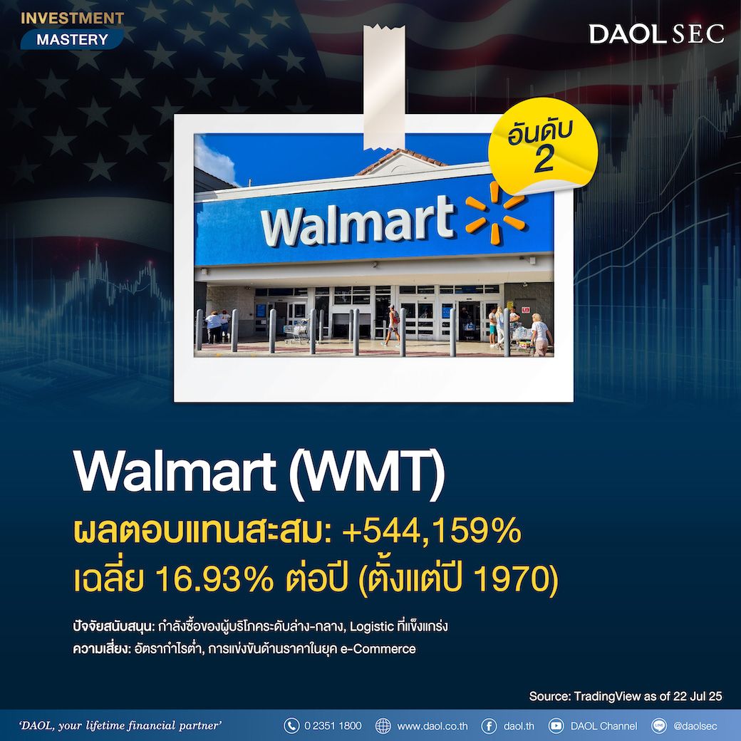 10อันดับหุ้นus 03