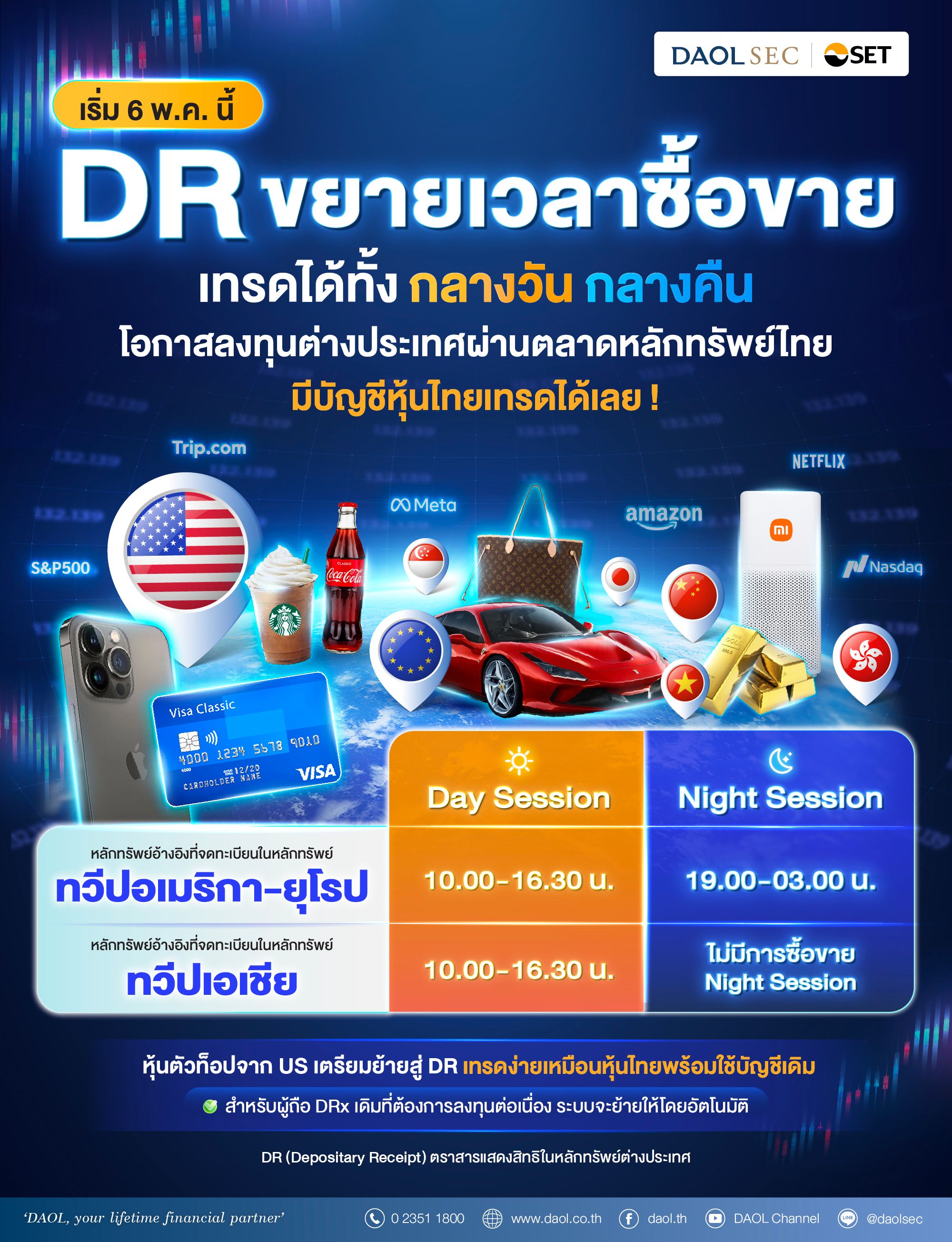 01 เริ่ม 6 พ.ค. นี้ Dr ขยายเวลาซื้อขาย