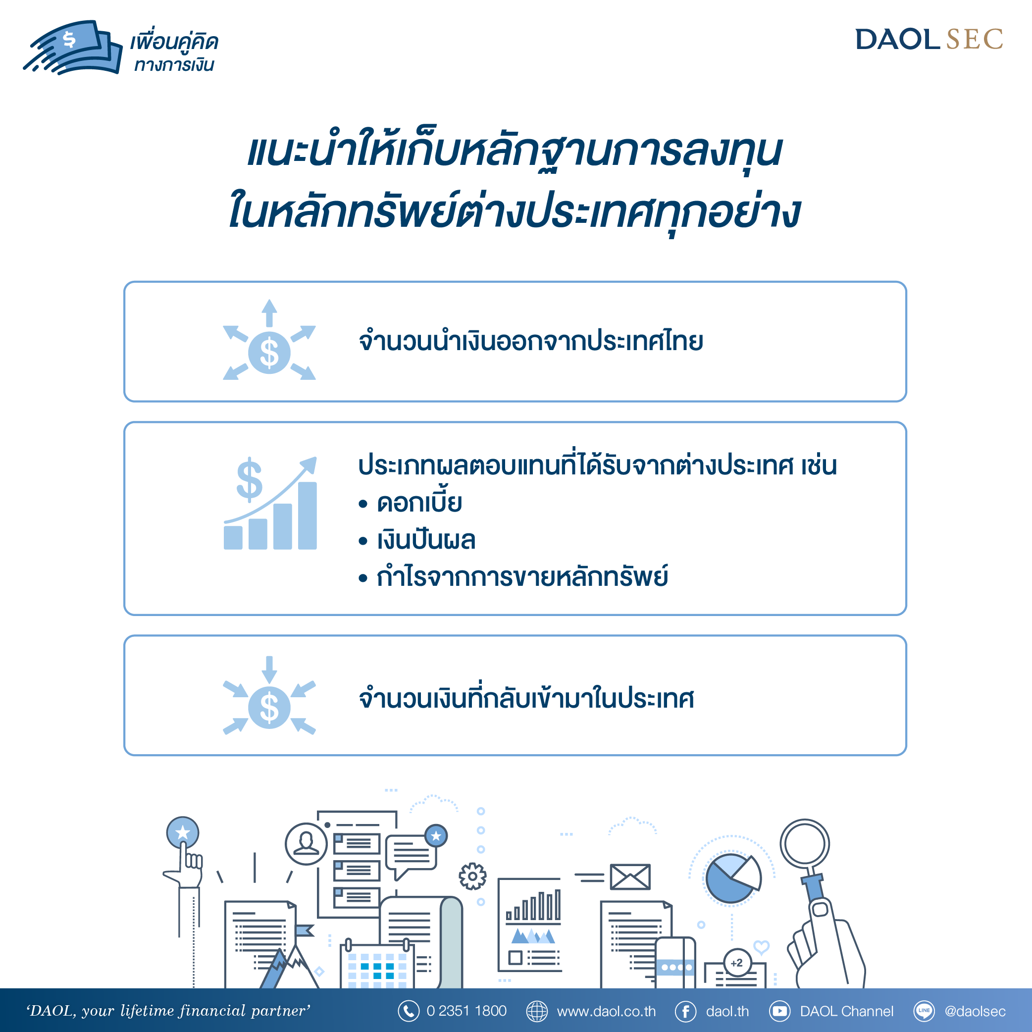 เทคนิคการบริหารจัดการเรื่องภาษีเงินได้บุคคลธรรมดาจากการลงทุนในต่างประเทศ 05