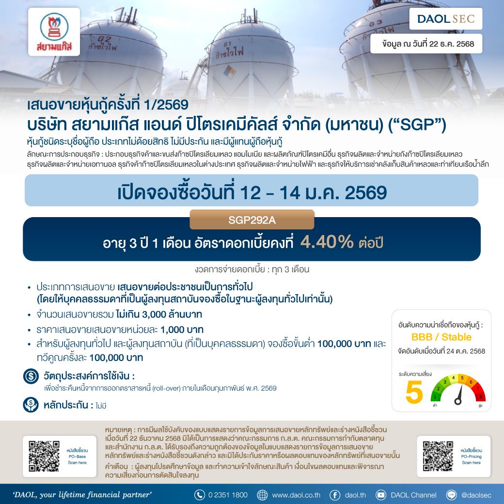 Sgp 22 Dec 68 Line Email