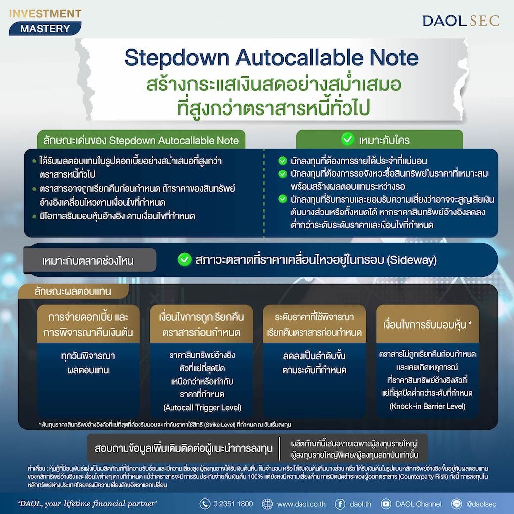 Stepdown Autocallable Note Sn 02