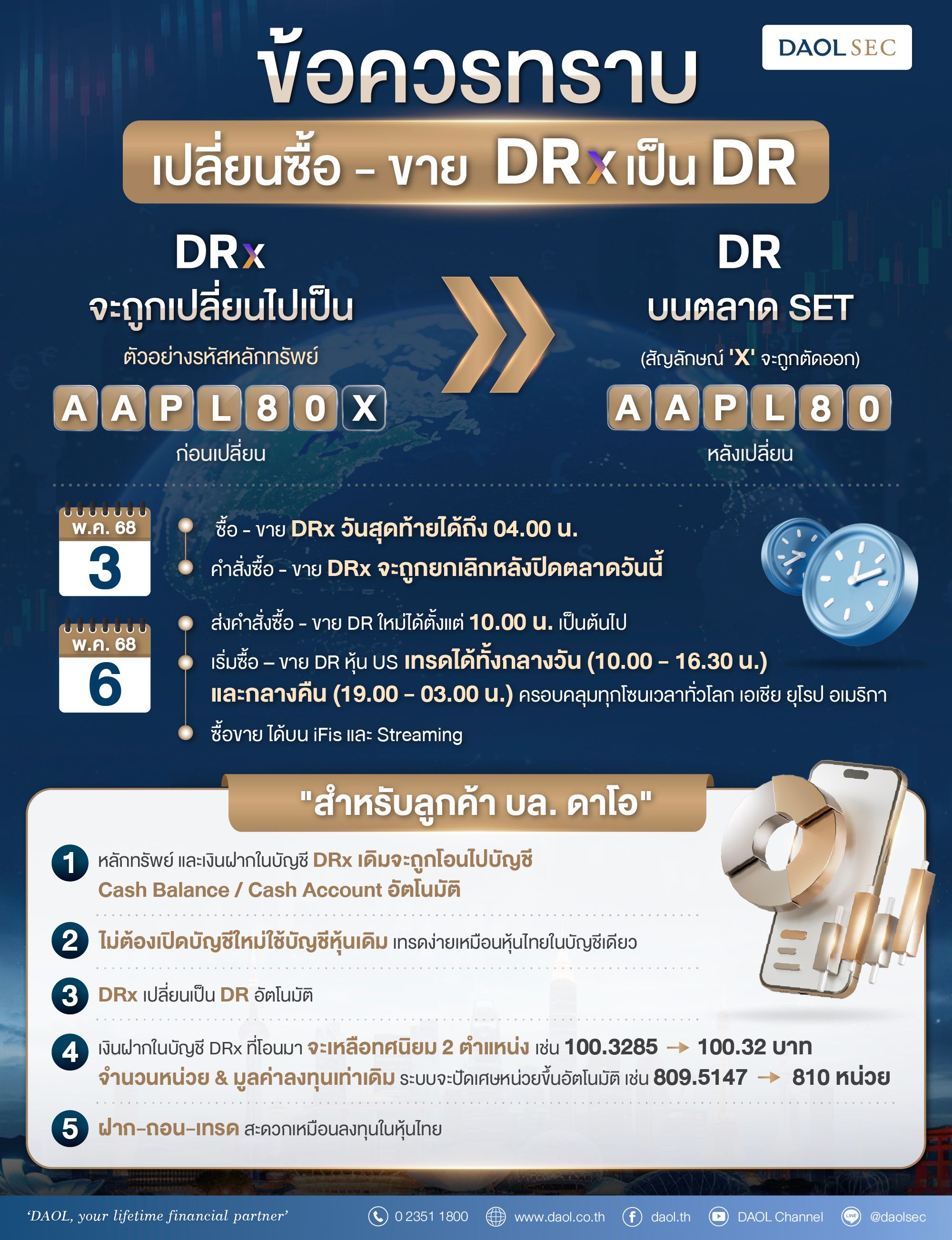 Info Dr  01 (1)