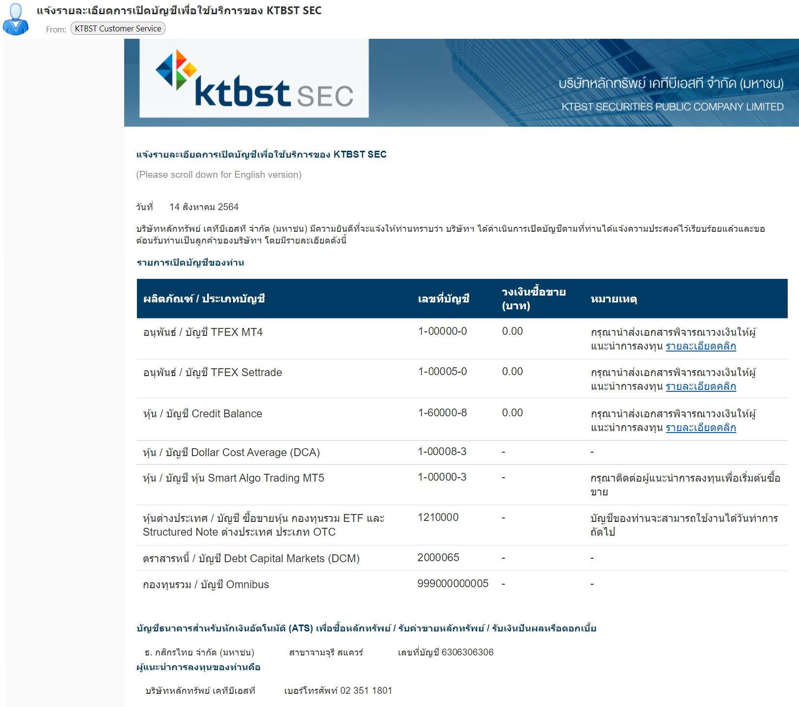 Email Allproduct