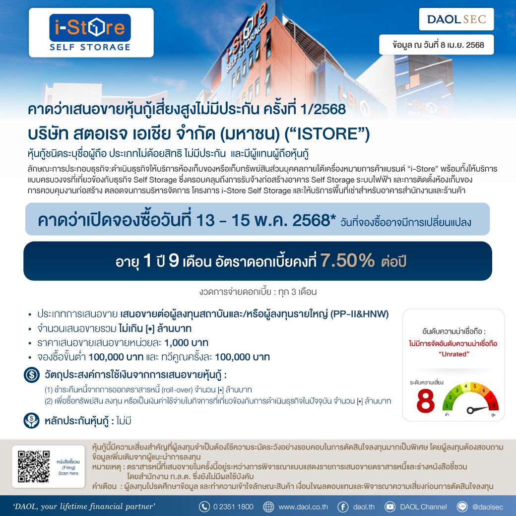 Istore 8 Apr 68 Line Email
