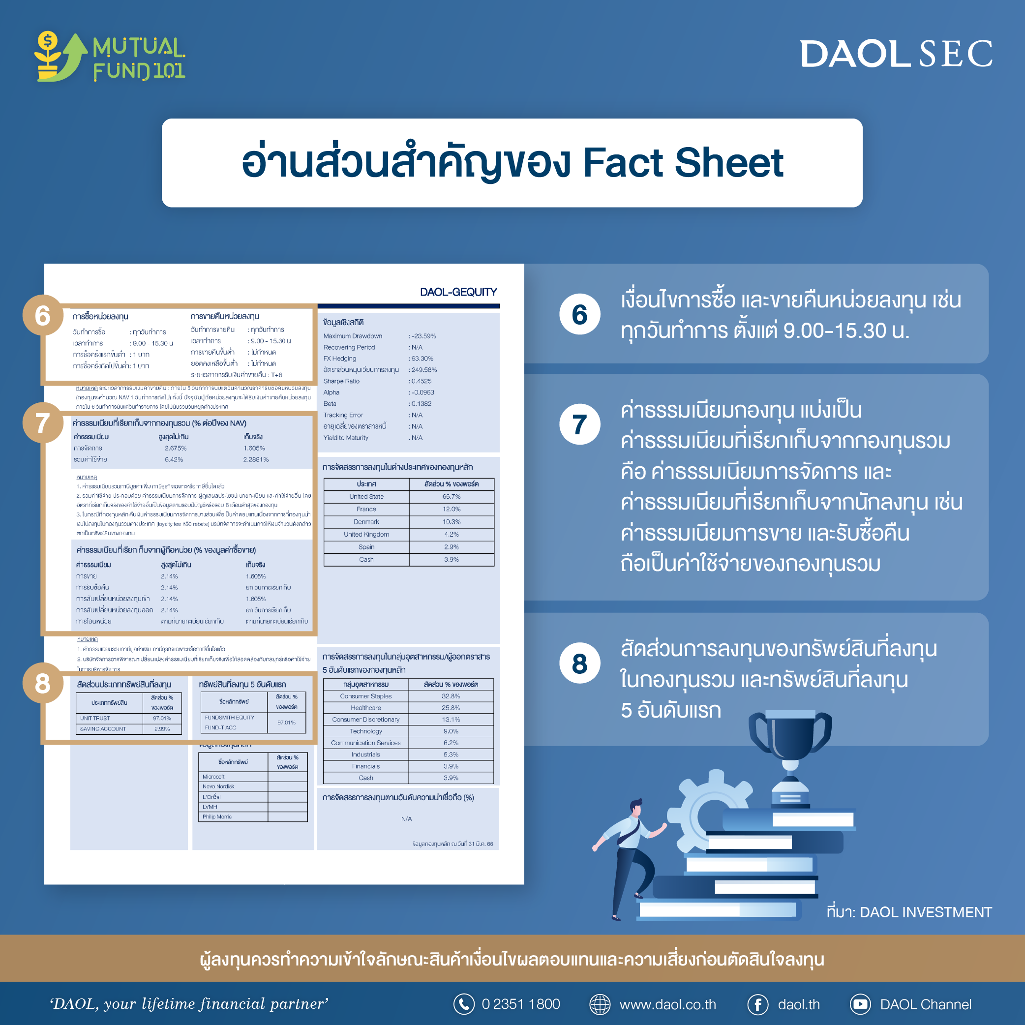 Mutual Fund 101 Ep 09 05