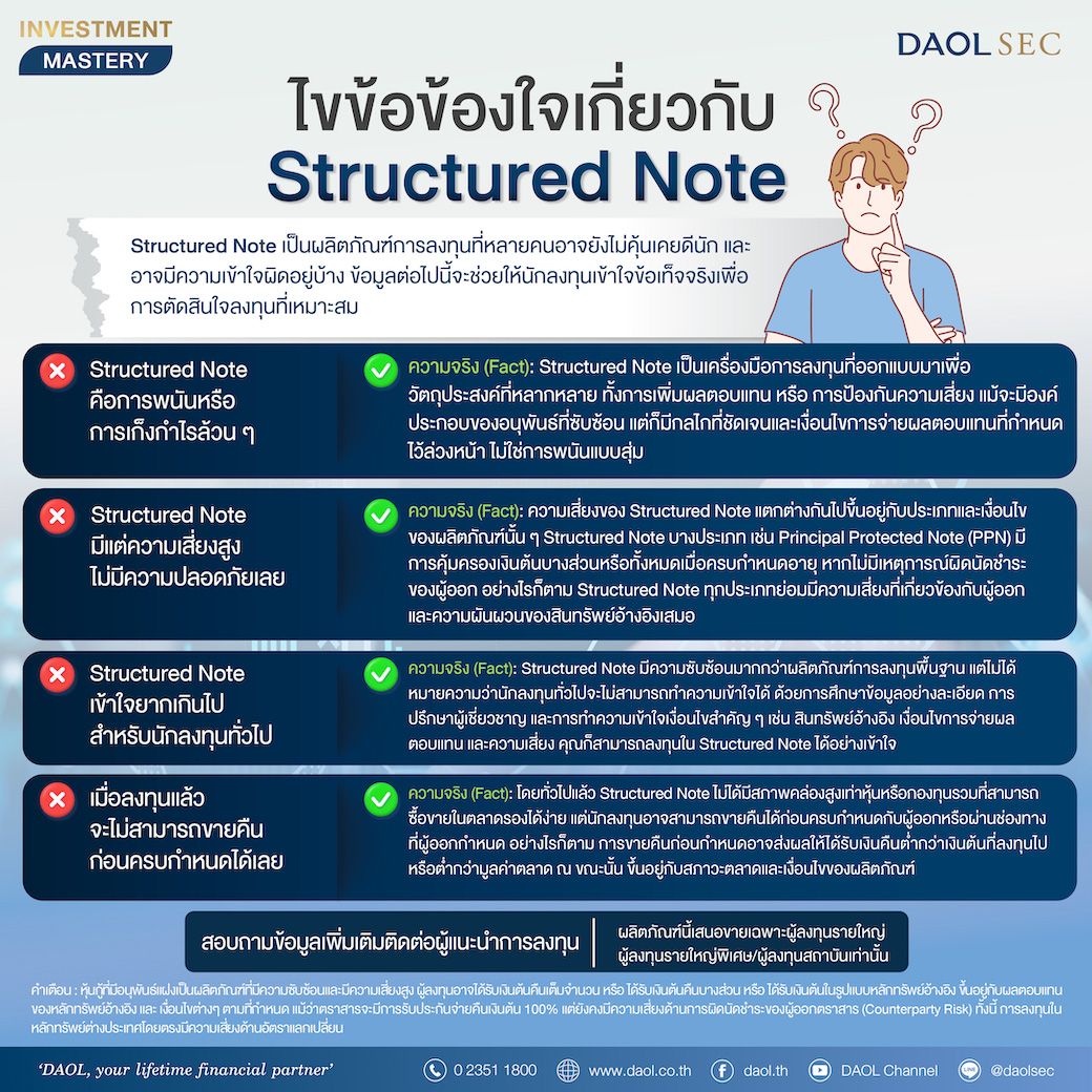 Structured Note 9