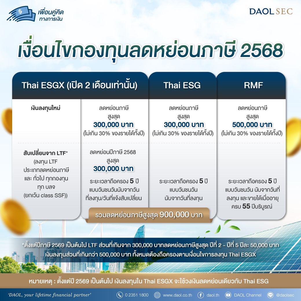 เพื่อนคู่คิด May 03