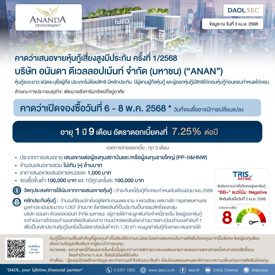 Anan 3 Apr 68 Email Line
