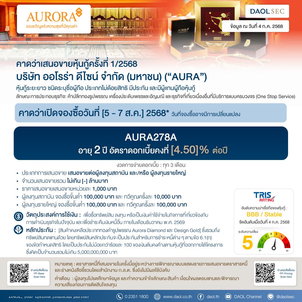 Aura 4 Jul 68 Line Email