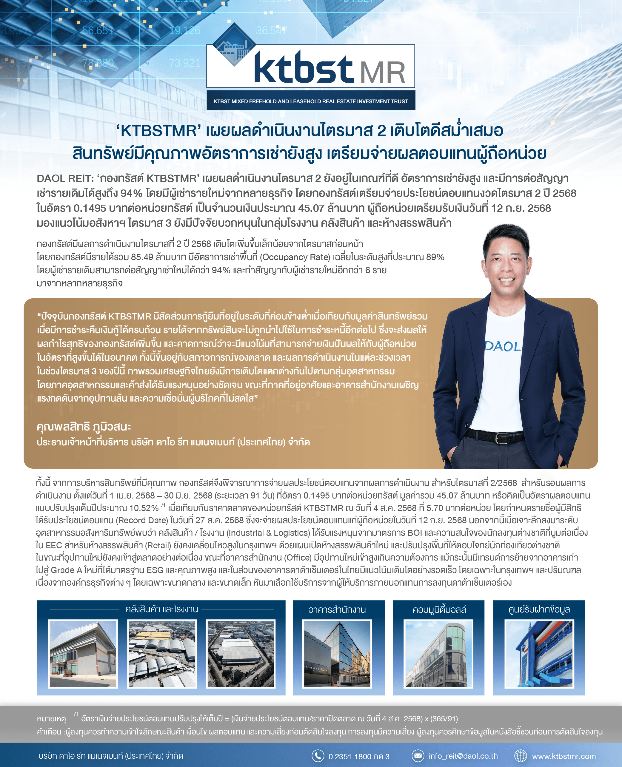 ‘KTBSTMR’ เผยผลดำเนินงานไตรมาส 2 เติบโตดี สม่ำเสมอ สินทรัพย์มีคุณภาพอัตราการเช่ายังสูง เตรียมจ่ายผลตอบแทนผู้ถือหน่วย 