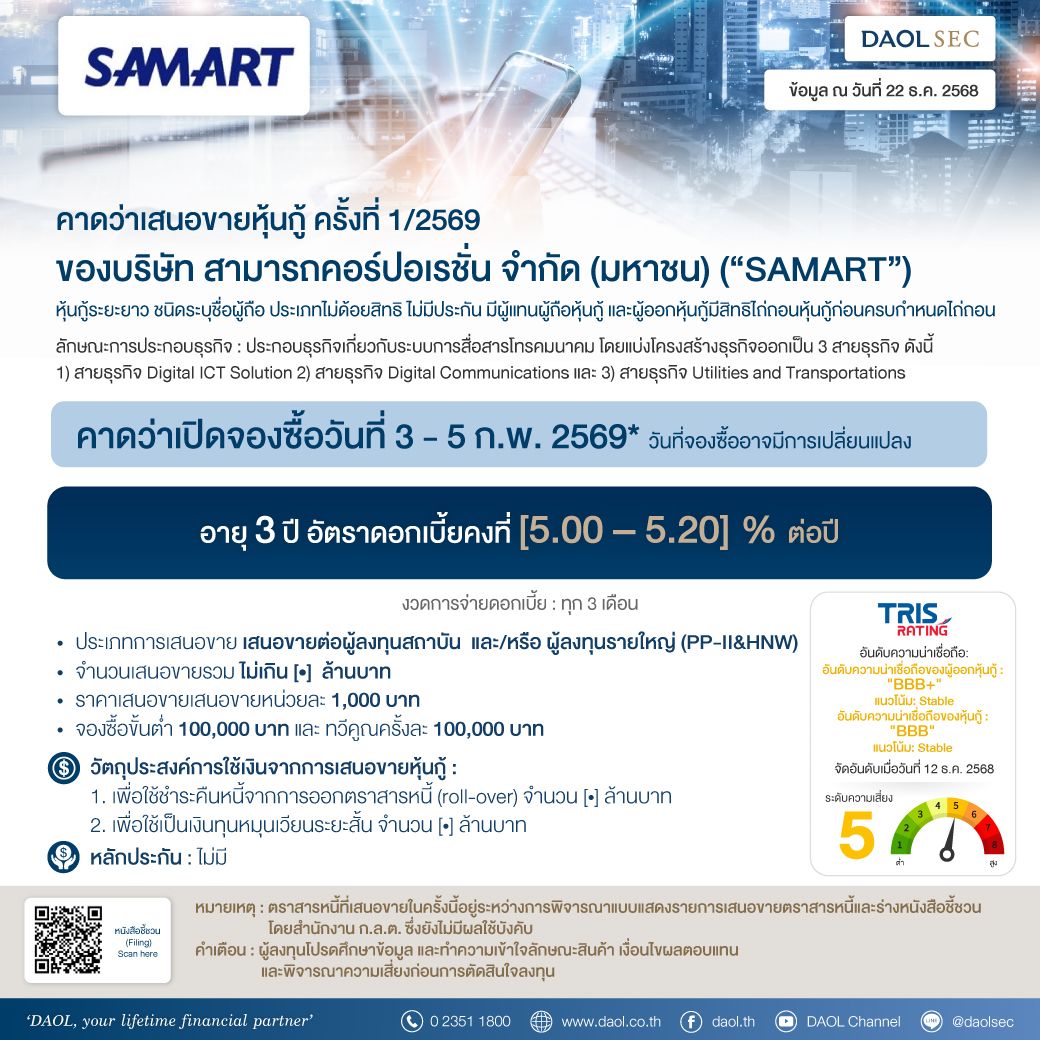 Samart 22 Dec 68 Line Email