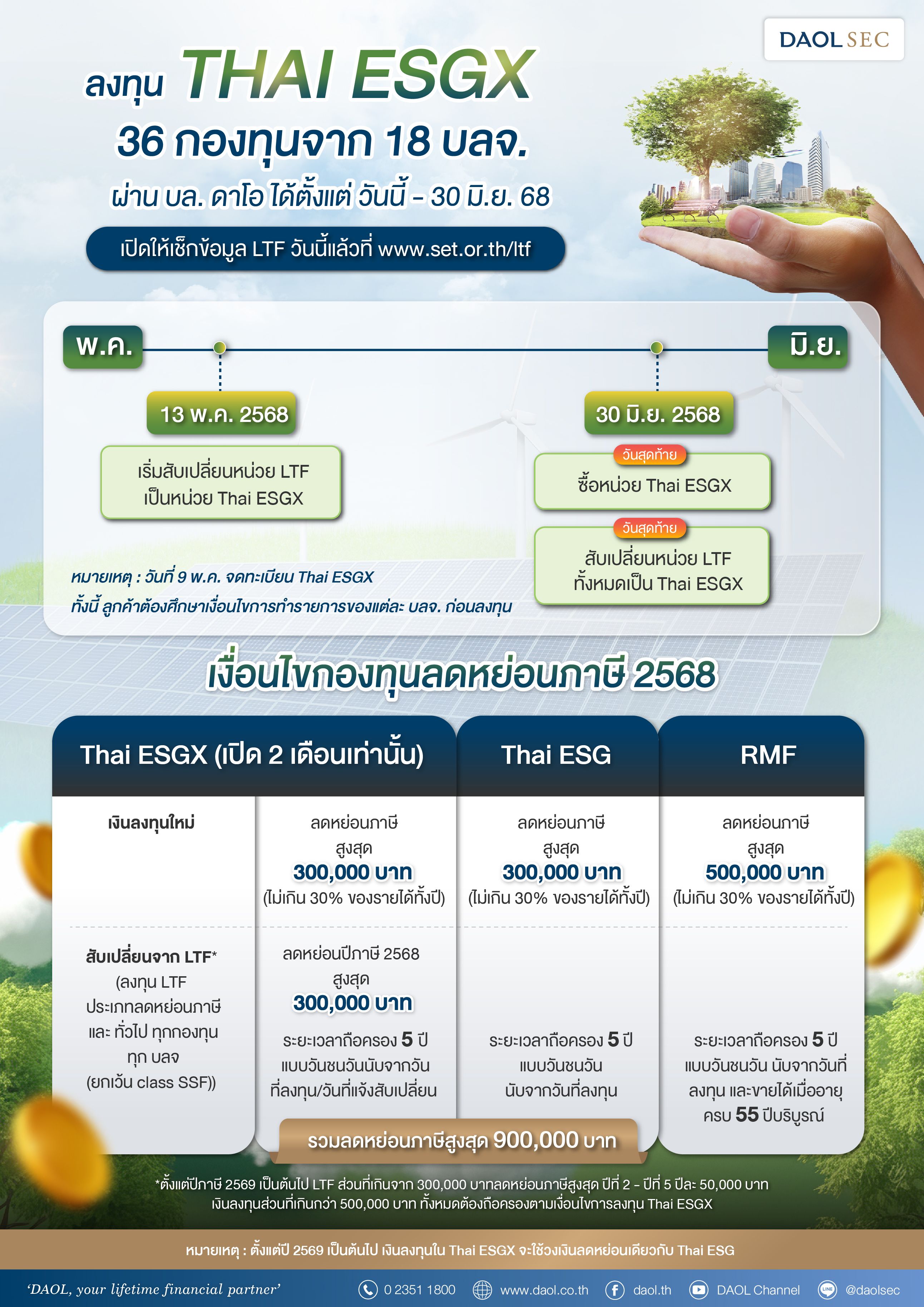 %e0%b8%8 B%e0%b8%b7%e0%b9%89%e0%b8%ad Thaiesgx 36 %e0%b8%81%e0%b8%ad%e0%b8%87%e0%b8%97%e0%b8%b8%e0%b8%99 (1)
